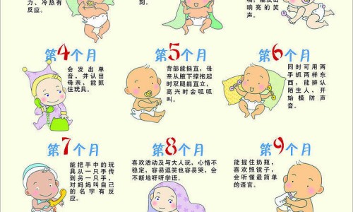 权威孕妇梦到剖腹产是女孩还是男孩平台,分享专业孕妇梦见刨腹产生宝宝知识_孕妇梦到剖腹产是女孩网